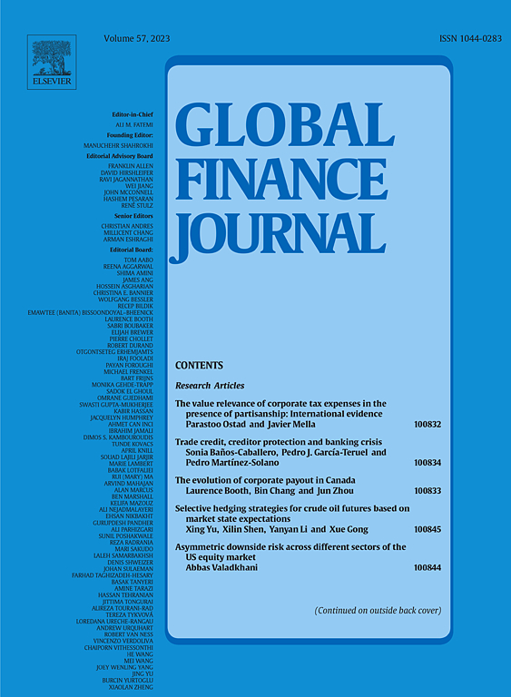 Logo Global Finance Journal