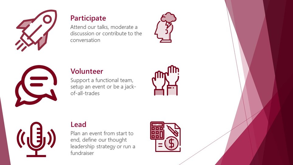 Infografik von Female Leadership at WHU die auf die Thematiken "Participate, Volunteer, & Lead" eingeht